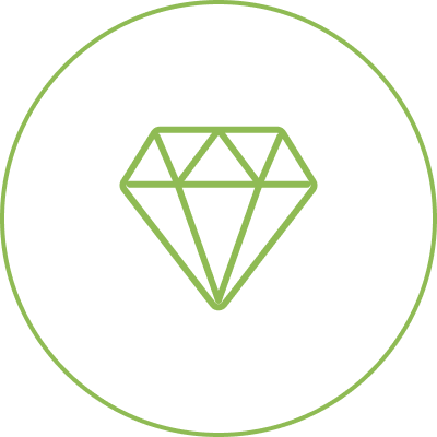 Real Advice, Not Sales Talk.